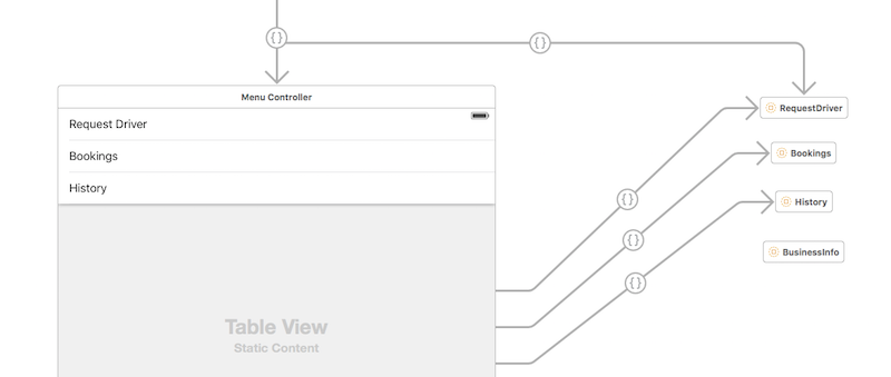 Multiple Storyboards